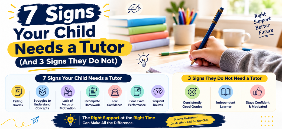 7 Signs Your Child Needs a Tutor (And 3 Signs They Do Not)
